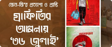 Gen-Z’s Hopes and Realities: In the Language of Graffiti ‘36 Dulahuy